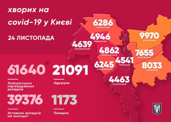 Заболел также 81 медик