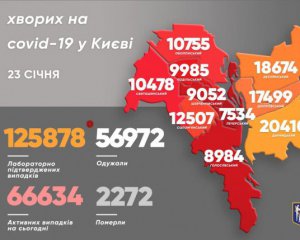 Більше пів тисячі інфікованих коронавірусом у Києві