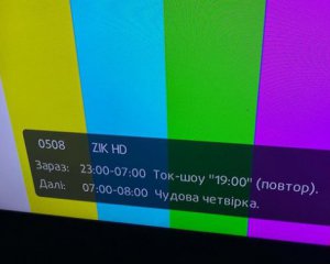 Зеленський закрив телеканали Newsone, 112 та Zik