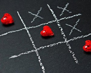 Як зрозуміти токсичність стосунків - 4 основні прояви