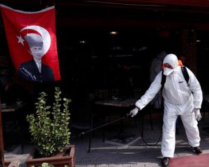 Туреччина введе повний локдаун