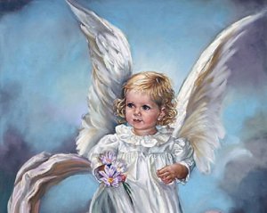 День Ангела 12 мая - кого сегодня поздравить