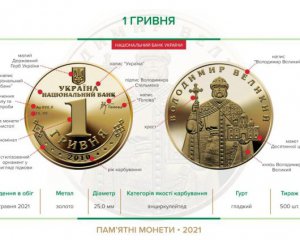 В Україні з'явиться золота гривня