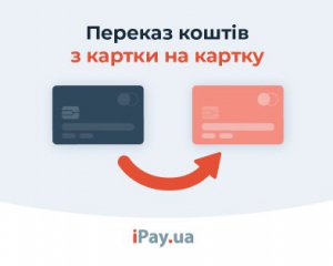 Какие есть лимиты и ограничения по переводу с карты на карту