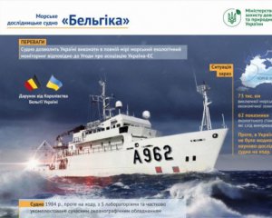 Бельгия передаст Украине корабль