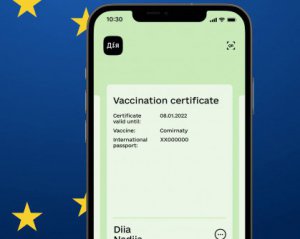 Як виправити помилку чи змінити дані в Covid-сертифікаті