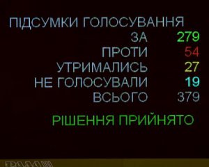 Рада приняла закон об олигархах