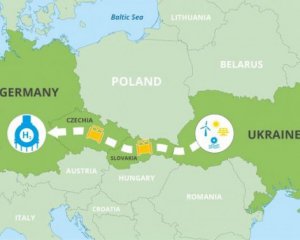 Украина начала создавать коридор для продажи водорода Германии