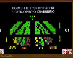 Верховна Рада ухвалила закони, необхідні для отримання нового траншу МВФ