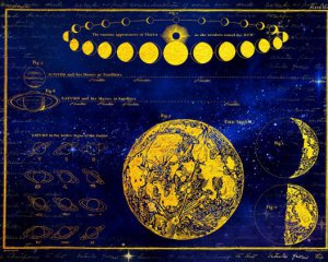 Гороскоп на 15-21 ноября: какие неожиданности готовит неделя с лунным затмением