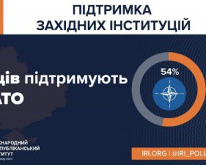 Большинство украинцев поддерживают вступление в НАТО и ЕС