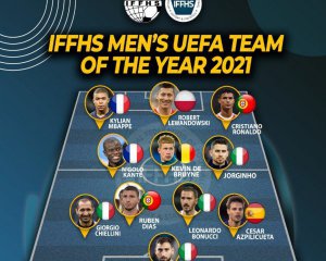 Склали символічну збірну Європи минулого року