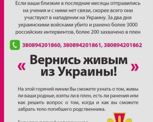 В Україні відкрили гарячу лінію для родичів російських солдат і офіцерів: за годину понад 100 дзвінків