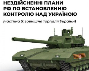 Ворог планує зробити Україну ринком збуту російських товарів і послуг