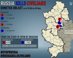 Росіяни вбили трьох цивільних на Донеччині