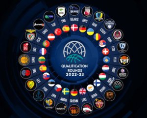 "Будівельник" зіграє в кваліфікації Ліги чемпіонів: який формат турніру