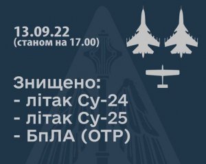 Повітряні сили за дві години "приземлили" дві "сушки" і  безпілотник окупантів