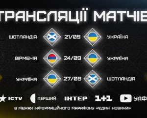 Матчи сборной Украины в Лиге наций покажут четыре телеканала – официально