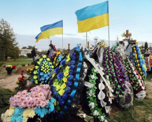 Росія вбиває цивільних: повідомили трагічну статистику