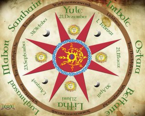 Астрологиня назвала п&#039;ять знаків, які стануть багатшими і щасливішими – гороскоп на 24 січня