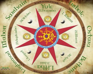 Астролог назвала пять знаков, в жизни которых начнется период взлета и побед – гороскоп на 27 марта