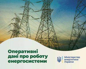 Понад 300 населених пунктів у 10 областях знеструмлено через негоду – Міненергетики