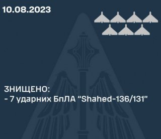 Повітряні сили розкрили подробиці нічної атаки росіян