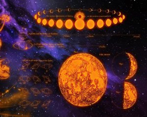 Ці п'ять знаків отримають усе і одразу – гороскоп на 25 вересня – 1 жовтня