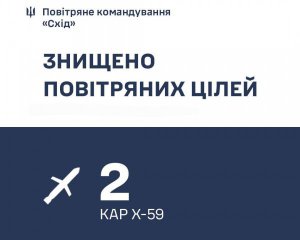 В Україні збили дві ворожі ракети