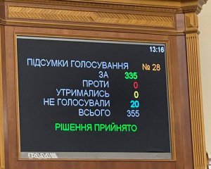 Рада продовжила воєнний стан та загальну мобілізацію в Україні