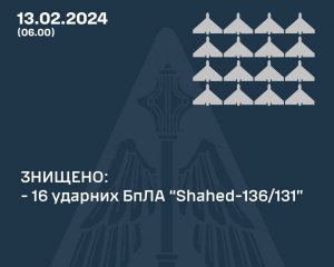 Вночі була атака дронами по Україні: скільки вдалось збити