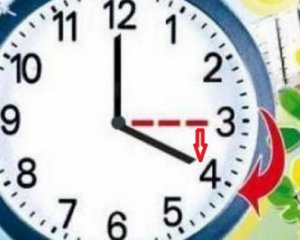 Коли перевести годинники на літній час: не забудьте цю дату
