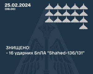 Ночная дроновая атака: в ВСУ сообщили детали ударов