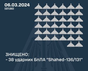 Україна пережила масований обстріл - скільки дронів збили