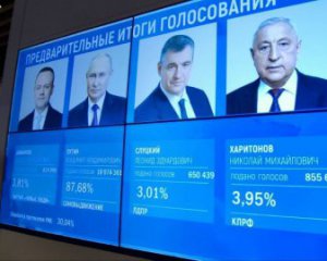 У Росії закінчились фейкові вибори - скільки кому намалювали