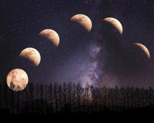 Лунное затмение 2024: каким знакам оно принесет невиданный успех