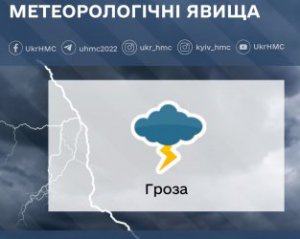 Синоптики попередили про небезпечні метеоявища