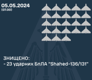Знищено 23 ворожі дрони - деталі нічної атаки РФ