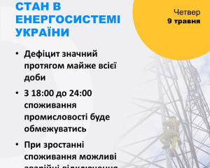 Міненерго повідомило про проблеми в енергосистемі