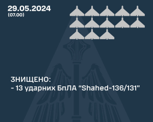 Росія атакувала Україну дронами - скільки збили