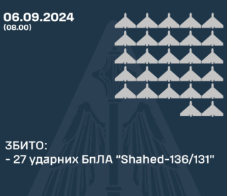 Повітряні сили розкрили подробиці нічних ударів окупантів