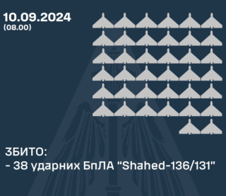 Розкрили подробиці нічної атаки росіян