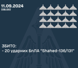 Ворог вдарив по Україні ракетами і десятками дронів