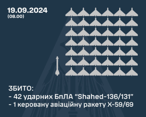 Ракета и десятки дронов: каковы последствия ночного обстрела