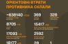 Спалена техніка та тисяча трупів: повідомили втрати Росії