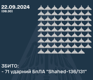 Уночі була масована атака дронів: скільки вдалося збити