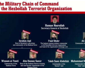 Израиль ликвидировал еще одного командира Хезболлыи