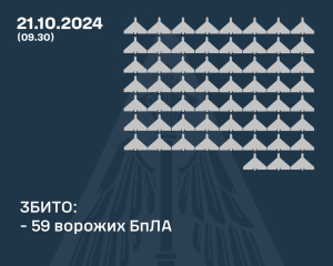 РФ усю ніч атакувала Україну безпілотниками та ракетами: скільки вдалося збити