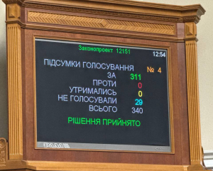 Воєнний стан та загальну мобілізацію в Україні продовжено - Рада прийняла рішення