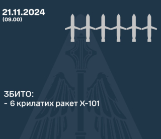 Россия ударила по Украине межконтитентальной баллистической ракетой